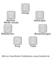 Piktogramm in der Gastronomie für Biergläser (Piktogramm download)