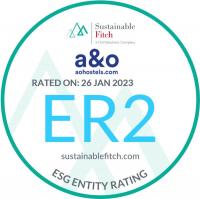 'We view its operation of hostels positively from an ESG perspective due to the high level of environmental certification in its portfolio of hostels and its policies offering accommodation without charge to selected groups', unterstreicht Sustainable Fitch die ökologischen und sozialen Anstrengungen von a&o. Bis 2025 will die Berliner Budgetgruppe Net-Zero sein / Grafik: Sustainable Fitch