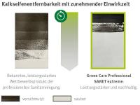 Kalkseifenentfernung: Schneller als nachhaltige und nicht-nachhaltige Produkte entfernt SANET extreme Kalkseifenanschmutzungen im Test auf Basis der IKW-Methode zur Qualitätsempfehlung für Badezimmerreiniger. © Tana-Chemie GmbH
