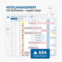 Display Hotelmanagement via Software / Bildquelle: ASA Hotelsoftware